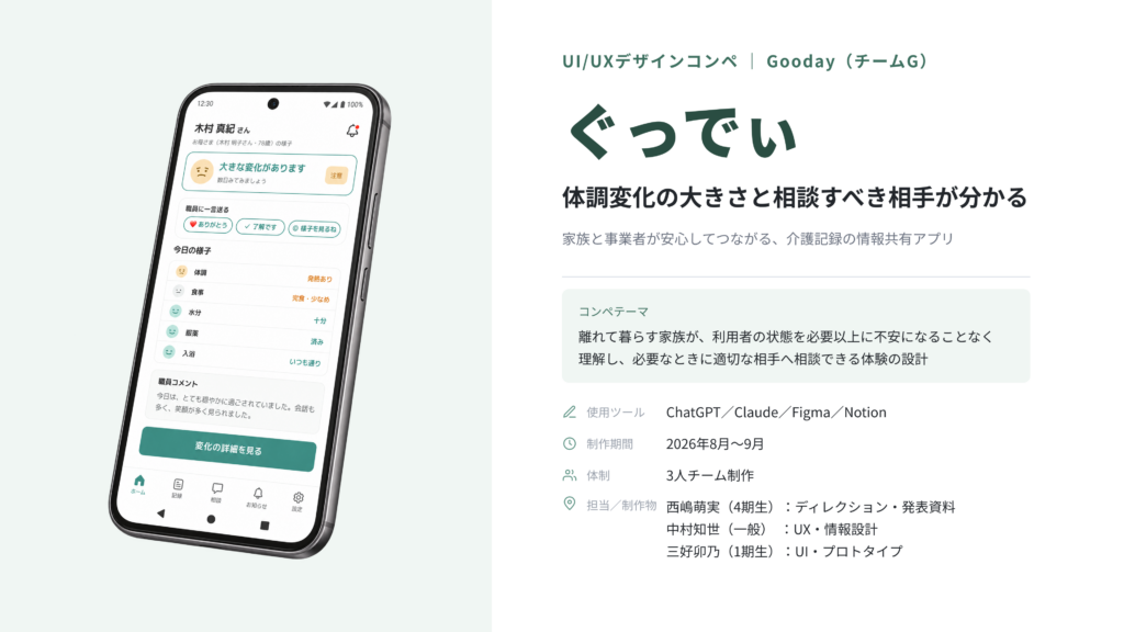 【ぐっでぃ】介護情報共有アプリ