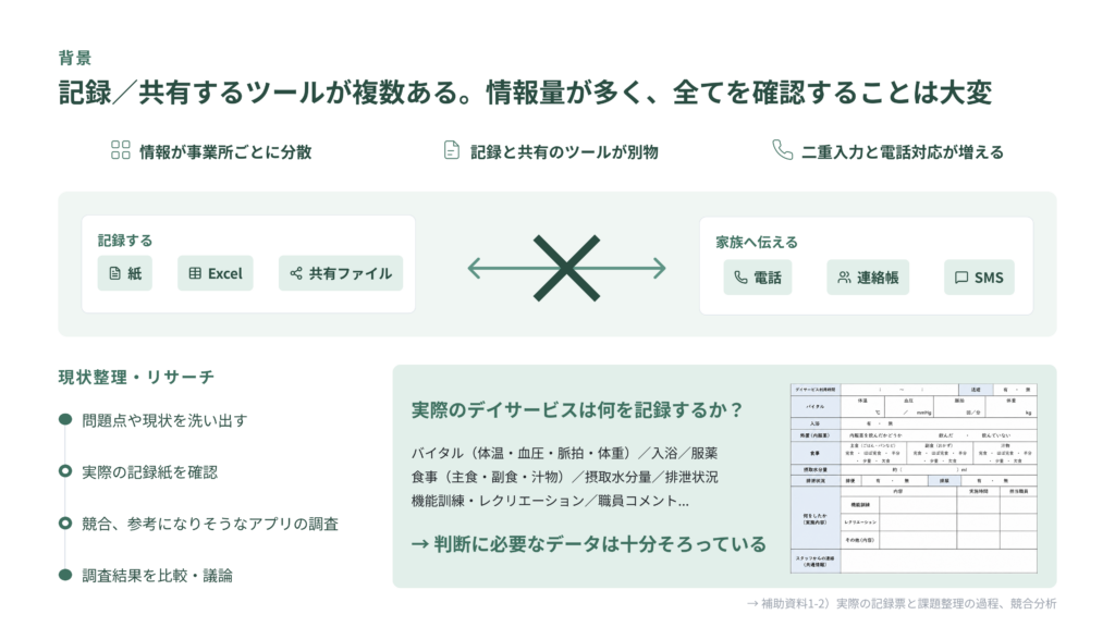 資料ページ3