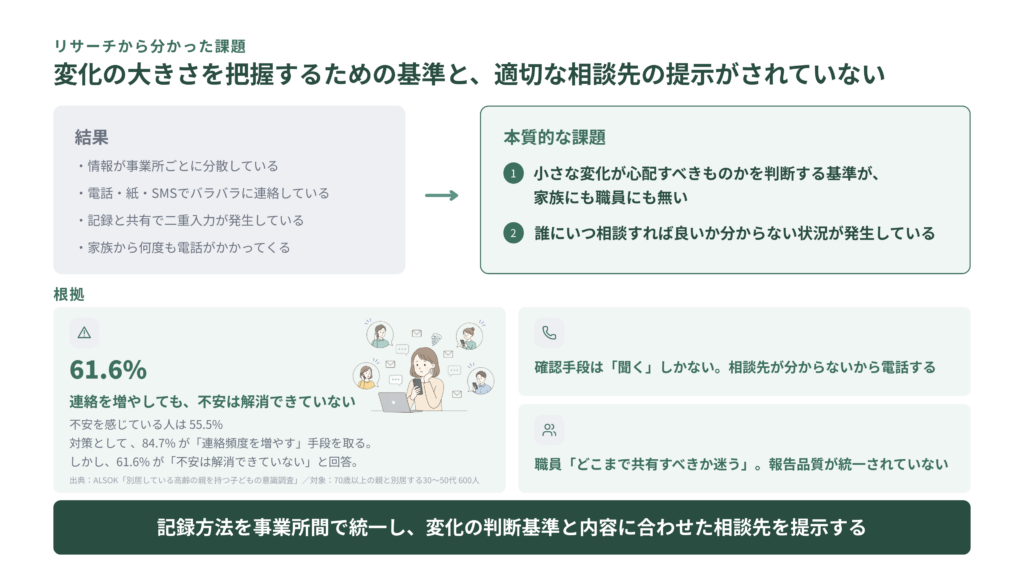 資料ページ5