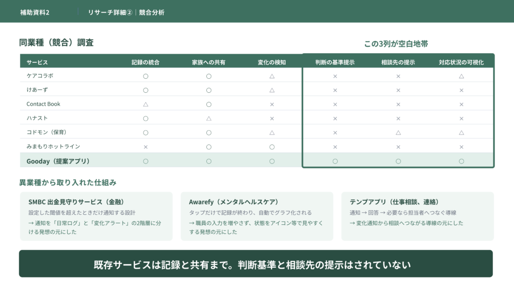 資料ページ4